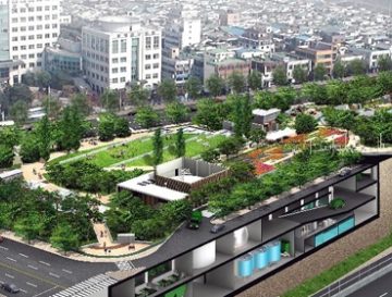 Seoul overview